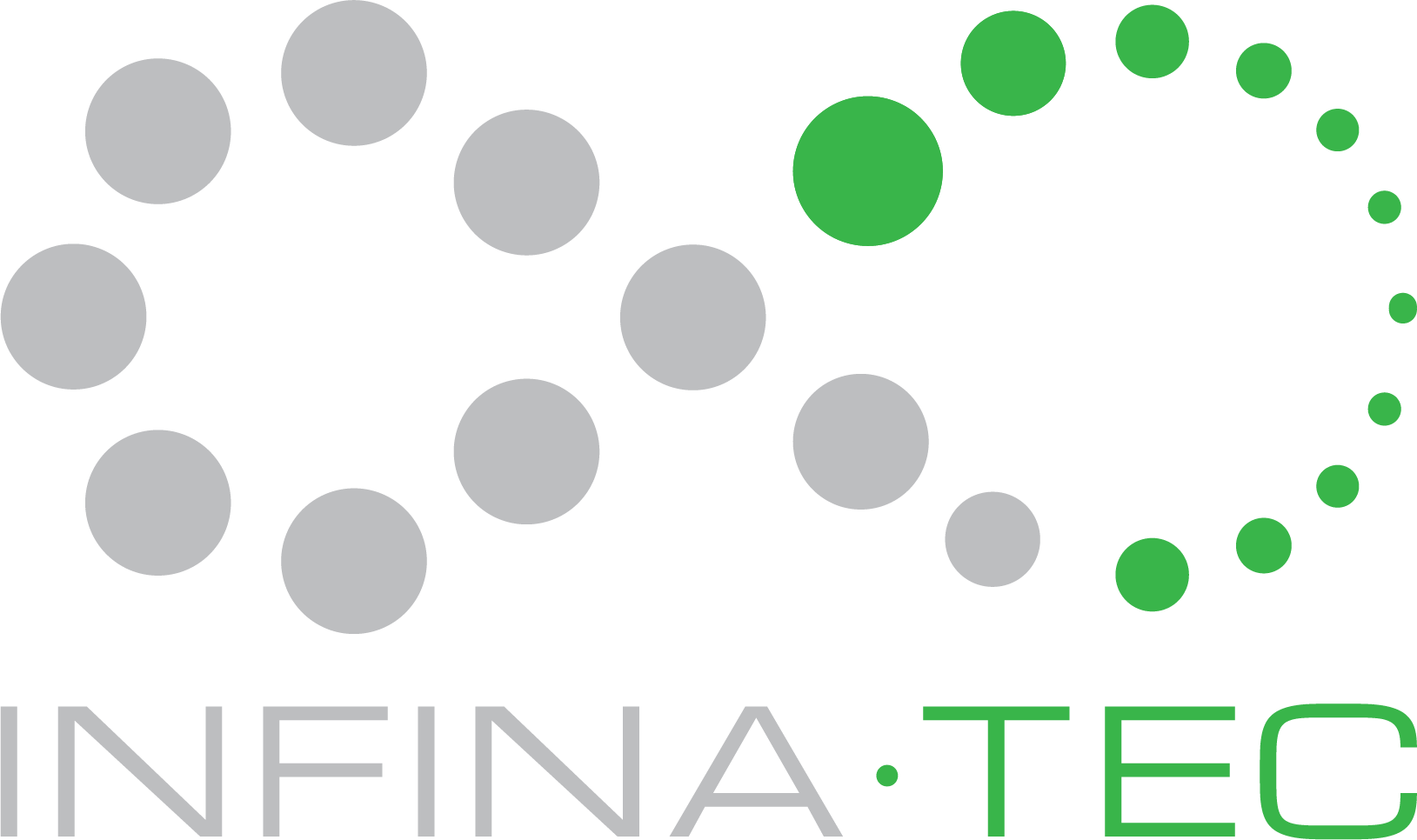 Infina Technologies